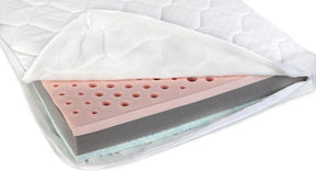 Matelas Premium bébé 120x60 YappyAir ThermoControl